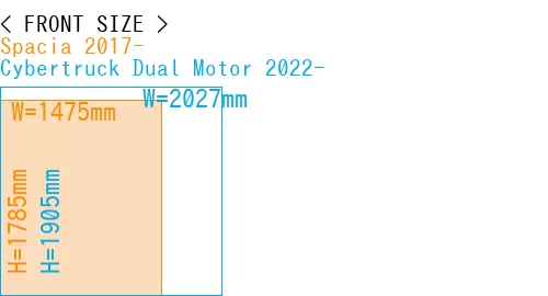 #Spacia 2017- + Cybertruck Dual Motor 2022-